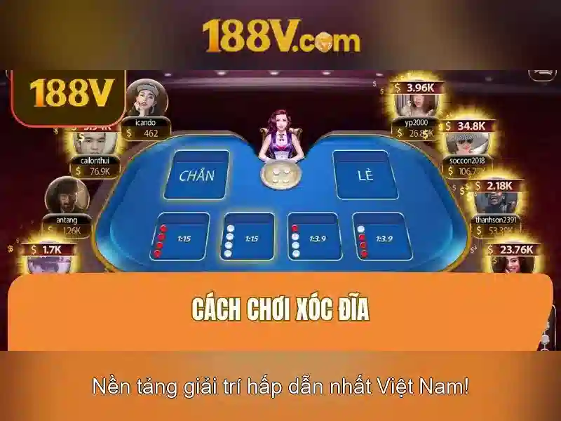 Ứng dụng của 188v trong khoa học và nghệ thuật